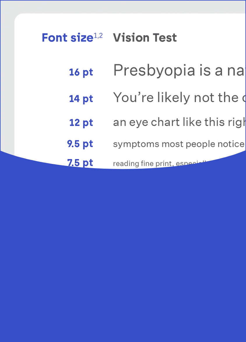 Eye Chart for Patients 